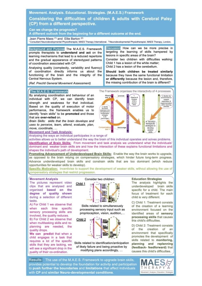 MAES Therapy e-Poster published at the 32nd EACD -European Academy of Childhood Disability Annual Meeting 2020