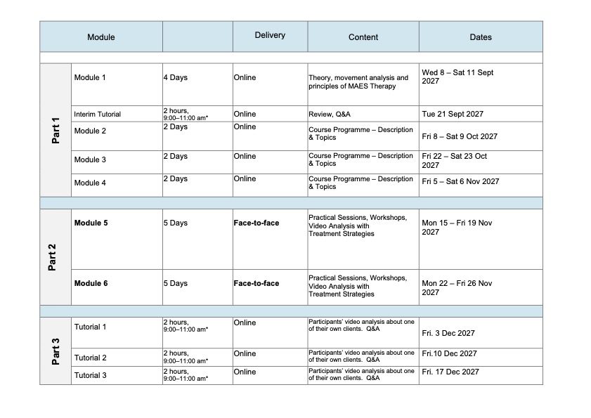 Course Structure v1 jpeg